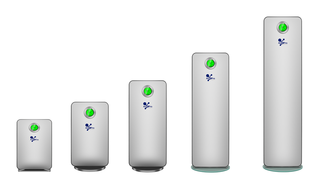 Which AirX Pro Air Purifier Do I Need? The Complete Room Size Guide