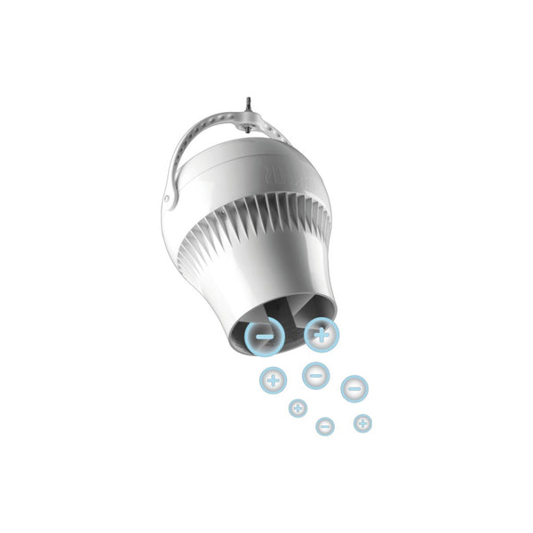 Airius PureAir+ Model 15 NPBI Ceiling Air Purification Fan for Ceilings up to 6m