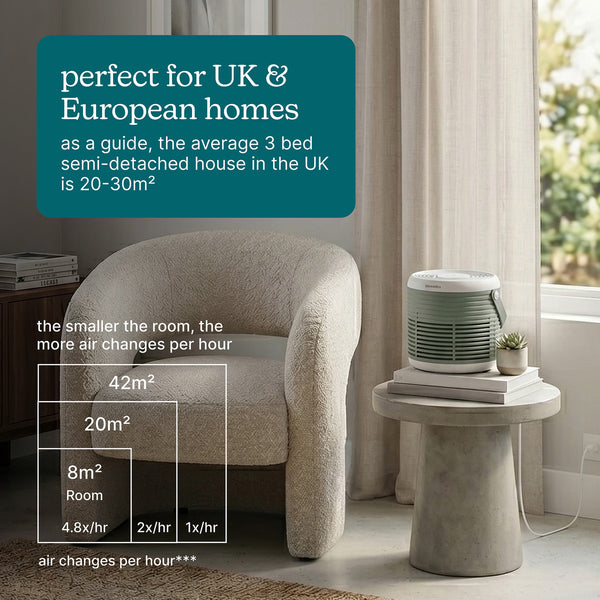 WhisperPure Comfort True HEPA Air Purifier with Activated Carbon Filter, Quiet 3-Speed Operation, Essential Oil Tray, 42m² Coverage