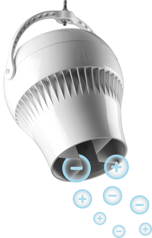 Airius PureAir+ Model 15 NPBI Short Air Purification Fan for Ceilings up to 6m