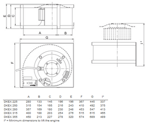 DKEX 225-4 ATEX Rectangular Duct Fan – 3-Phase 230V Explosion Proof, Forward-Curved Impeller, Galvanised Steel, 1,840 m³/h, IP44, 14.9 kg