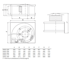 DKEX 225-4 ATEX Rectangular Duct Fan– Explosion-Proof 3-Phase 400V Industrial Ventilation, Forward-Curved Blades, Galvanised Steel, 12.3kg