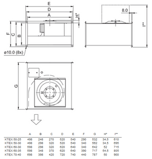 KTEX 50-30-4 Rectangular Duct Fan – ATEX Explosion Proof, Galvanised Steel, 3-Phase 400V, 2,550m³/h