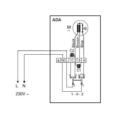 ADA120H Unheated Air Curtain, 1200mm Length, 2.5m Install Height, 230V, White